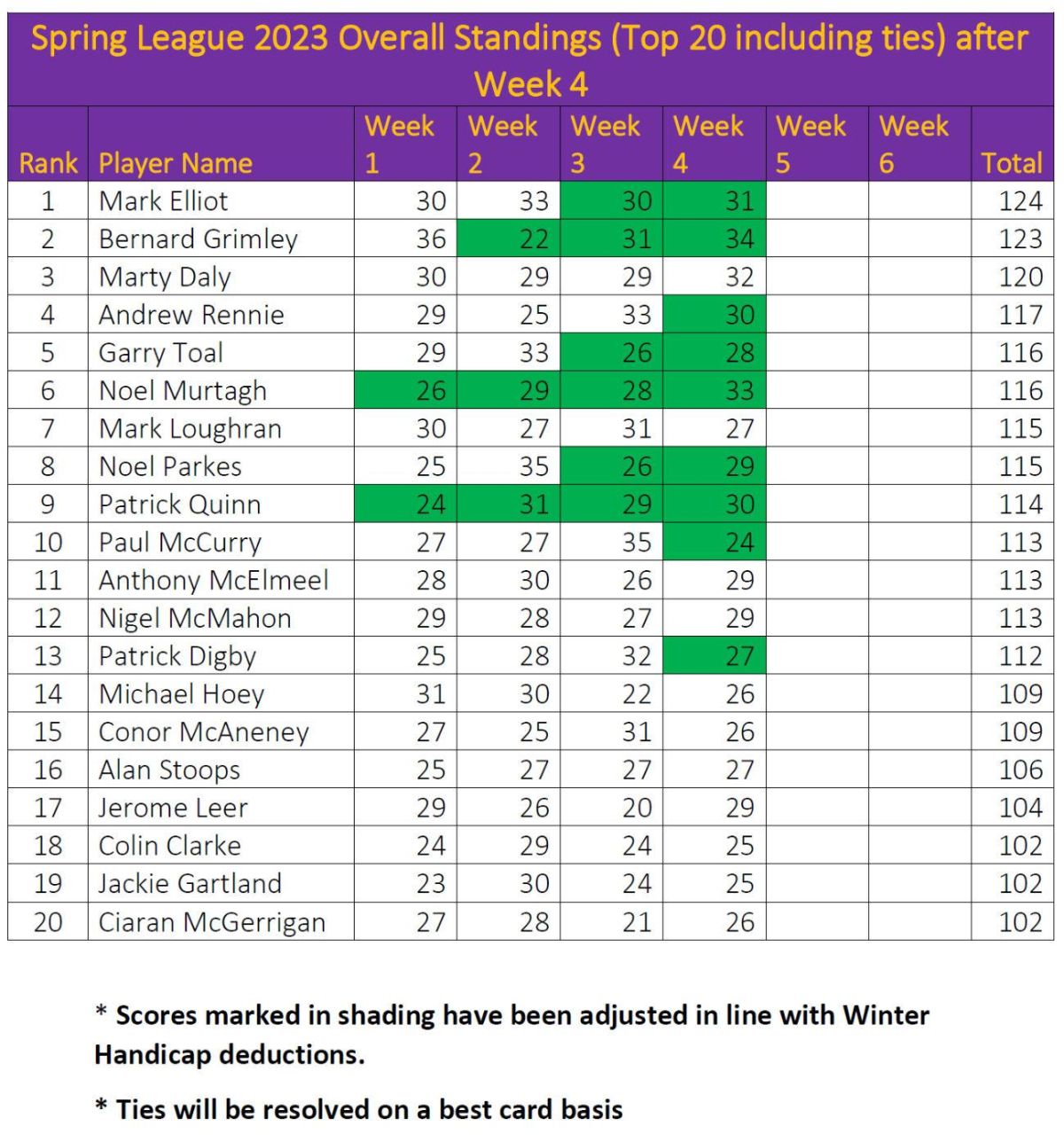 wk4men