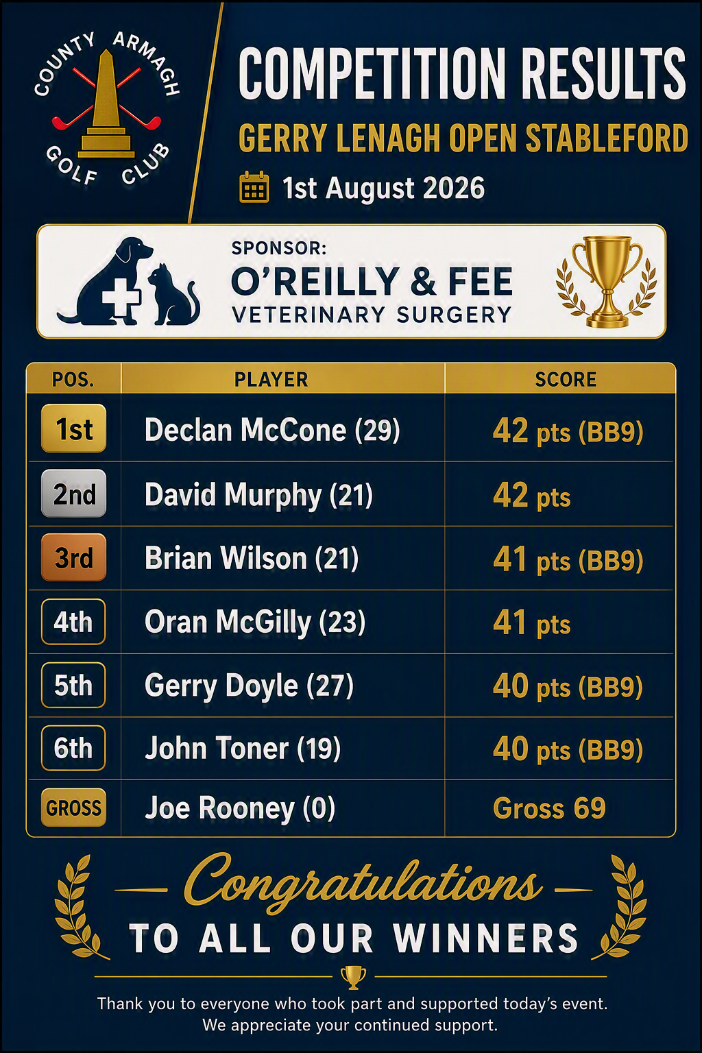 Gerry Lenagh